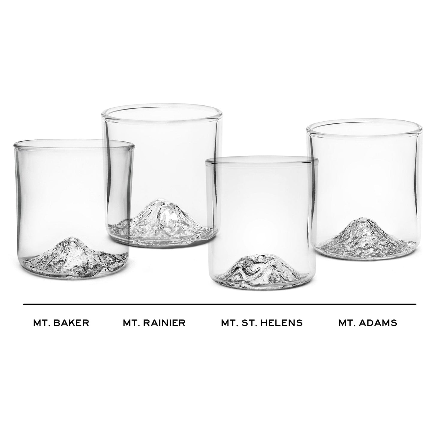 The Washington Tumbler Box Set